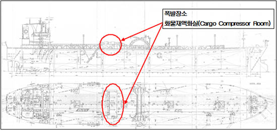 [그림 1] D호 일반배치도 및 폭발장소