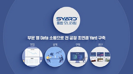 삼성중공업, 전사 통합모니터링 시스템(SYARD)
